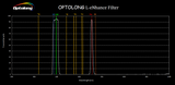 Used Optolong L-eNhance Filter, 1.25"