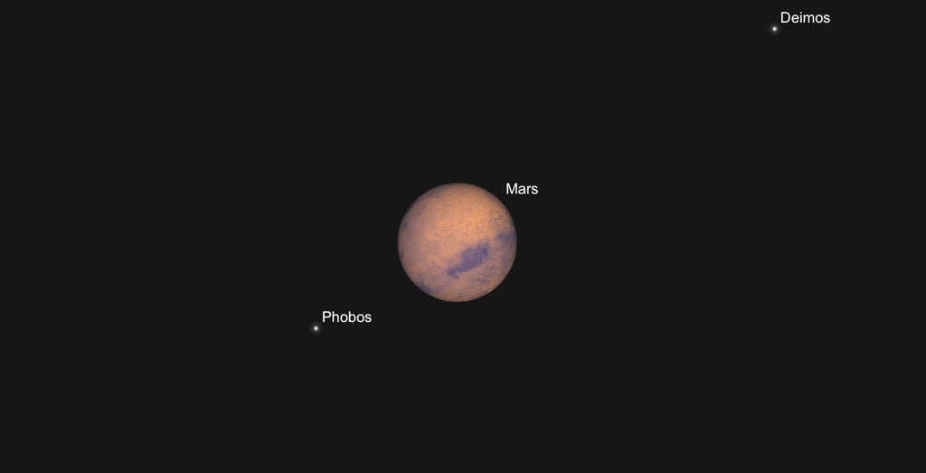 How To Get The Best Views of Mars