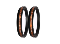 Colour Magic C 2" Duo-band Filter Package