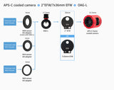 Open Box ZWO Large OAG Off-Axis Guider 12mm Prism